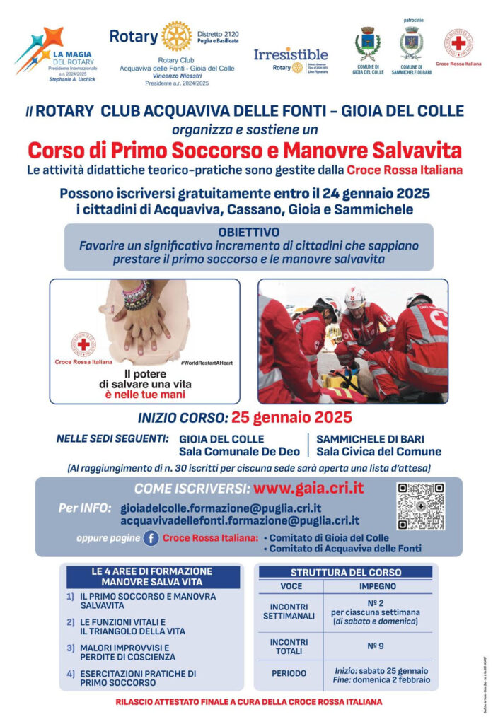 primo soccorso